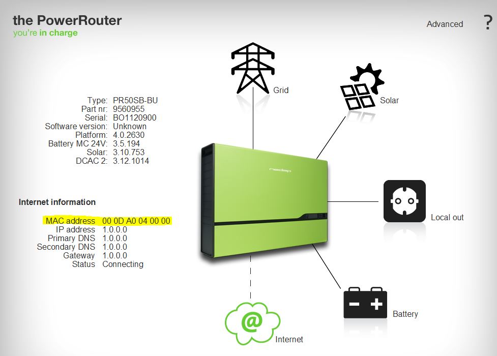 Static Ip Address Help Center